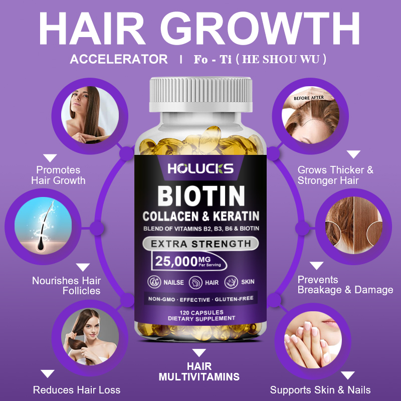 Biotin Collagen & Keratin Caps - đánh giá và giá Hair Care Capsule