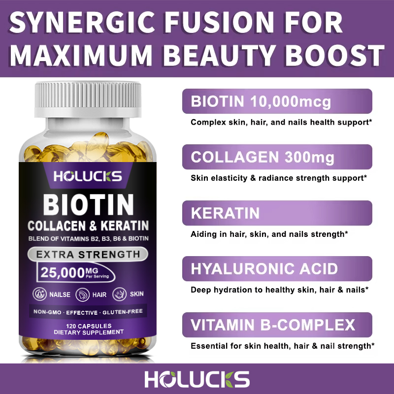 Biotin Collagen & Keratin Caps - đánh giá và giá Hair Care Capsule