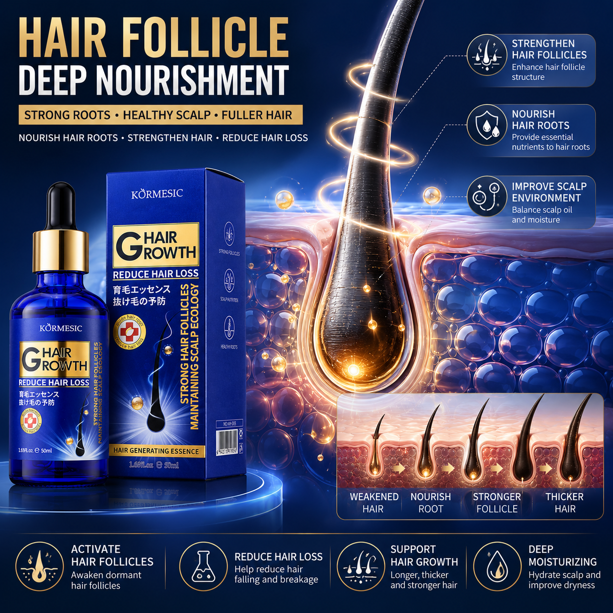 Hair Growth Serum Anti Hair Lo - đánh giá và giá Hair Care Essence Oil
