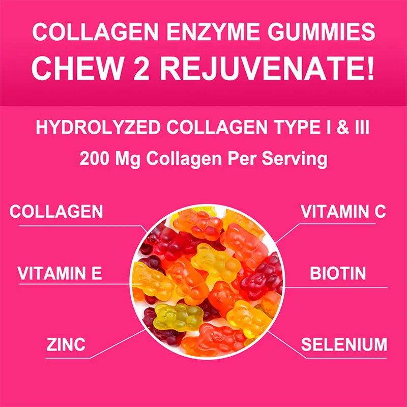 Collagen + Enzyme Gummies - wi - đánh giá và giá Hair Care Capsule