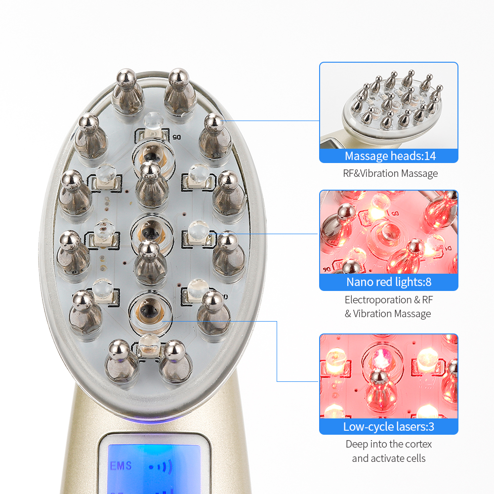 Electric Laser Hair Growth Com - đánh giá và giá Hair Care For Hair Growth