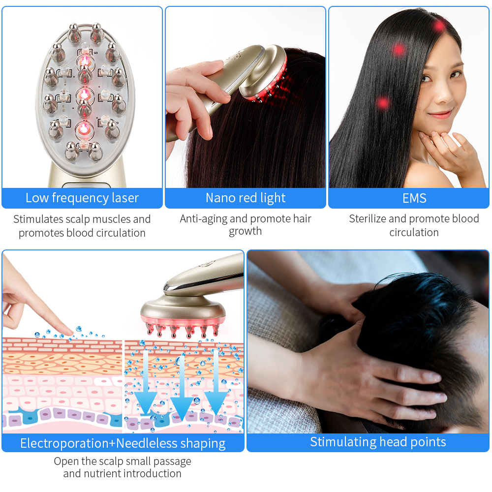 Electric Laser Hair Growth Com - đánh giá và giá Hair Care For Hair Growth